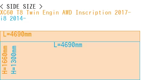 #XC60 T8 Twin Engin AWD Inscription 2017- + i8 2014-